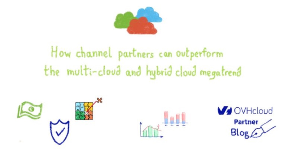 multi-cloud and hybrid-cloud