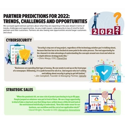 Partner Predictions for 2022